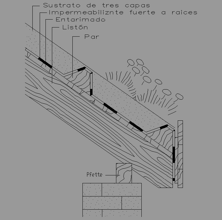 Bloque Autocad Detalle de Cubierta ajardinada tipo 26